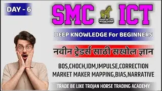 DAY 6 = 15/9/2025 FOREX TRADING DIGITAL BOOTCAMP