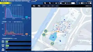 Incentive-based Crowd Management Simulation with App