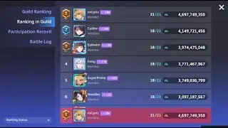 Guardian Tales: Guild Raid Season 118, 4.69B