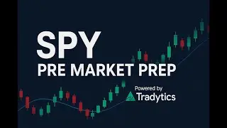 SPY Pre-Market Prep: Not a bad look