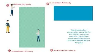 Field Measurement Process SVAMITVA #svamitva 