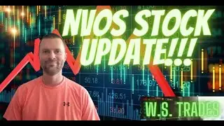 NVOS Stock Analysis! Novo Integrated Sciences Stock Update! NVOS Stock News! $NVOS 10/5/2023