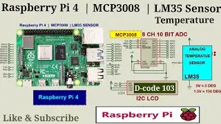 Raspberry PI 4  | MCP3008  | LM35 | I2C 16X2 LCD Interfacing