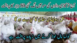 Today broiler farm gate rate