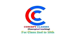 Concept of Electroplating
