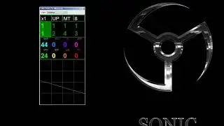 Volume Sequencer - SNC2VOL - Free VST AU RTAS Plugin