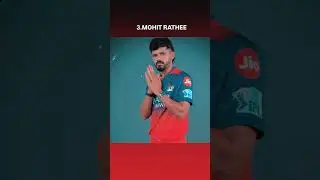 IPL 2026 RCB Teams Best Released Players List Before Mini Auction  #cricket #rcb #iplschedule