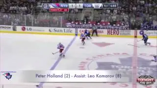 All 2014-15 Toronto Maple Leafs Goals (Part 1)