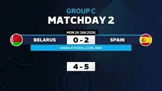 UEFA Euro 2026 Results & Standings (Jan 26) | Spain vs Slovenia Thriller ⚽🔥