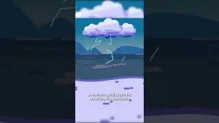 The Catatumbo Lightning