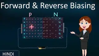 Forward and reverse resistance calculations of the pn- junction diode by using I-V graph.