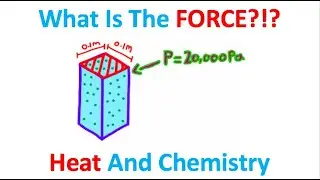 FLUID Physics In 40 Seconds!!!
