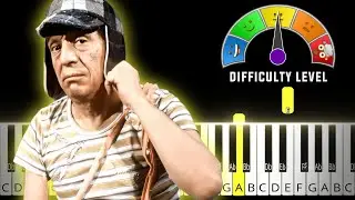 Mum - El Chavo del Ocho | MEDIUM Piano Tutorial + Sheet Music (PDF)