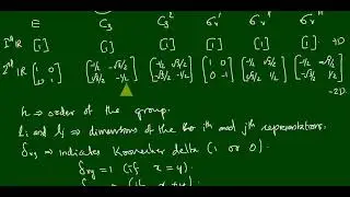 The great orthogonality theorem | MSc Chemistry Sem 1 | University of Kerala