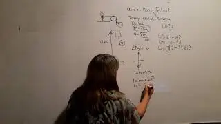 Trabajo en un plano vertical