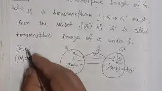 Define homomorphic image of G.