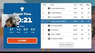 Ladder Race - Herd of Mamils vs Snow Limit - Tempus Fugit - 19/11/25 7pm UK