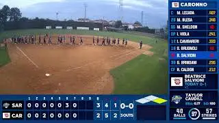 A1SB: Inox Team Saronno @ Rheavendors Caronno - G1 e G2