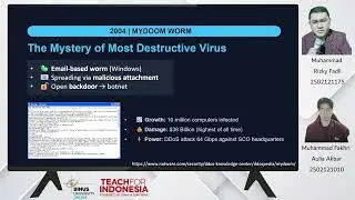 Behind The Scenes Computer Viruses That Changed Digital History by M. Rizky F and M. Fakhri Aulia A