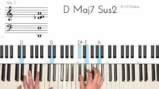 Candy--Mk.gee Piano Tutorial