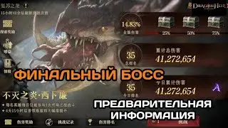 Dragonheir: Silent Gods Финальный босс первого сезона. Предварительная информация