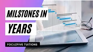 #shorts Milestones in years