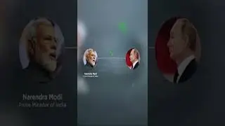 When PM Modi dialled Presidents Putin & Zelenskyy in between Russia-Ukraine war | #OperationGanga