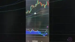 Bitcoin Chart Update 📈 | Key BTC Levels to Watch &ndash; June 13, 2025