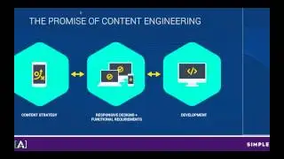 Engineering Content Marketing Success