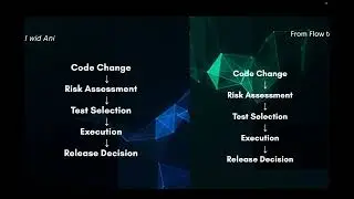Modeling Agent Workflows