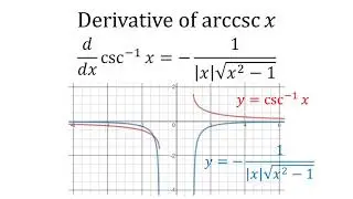 69 Derivative of  arccscx
