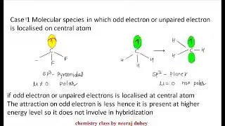 ODD ELECTRON MOLECULE | chemical bonding | inorganic chemistry | Neeraj dubey