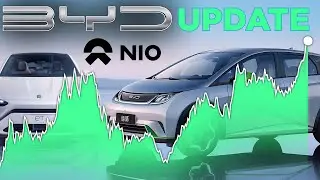 BYD Reaches All-Time High | BYD + NIO Analysis w/ Taylor Ogan