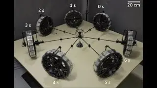 AMTL - Electro-hydraulic Rolling Soft Wheel: Design, Hybrid Dynamic Modeling, & Model Pred. Control