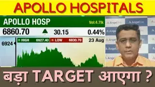 Apollo Hospital Share News Today: Apollo Hospital Share Latest News Today, 26th August