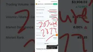 Super Car Coin News Today | Super Cat Coin Price Prediction | Super Car Coin Analysis Today |