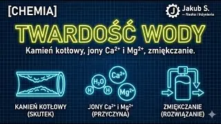 [CHEMIA] TWARDOŚĆ WODY – Przemijająca vs Trwała. Jak to obliczyć? 🧪
