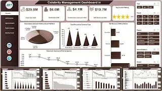 Celebrity Management Dashboard in Excel