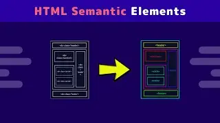 HTML - Semantic Elements in Tamil | How to structure your website properly | Tamil Web Dev | TWD