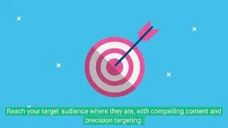 Digital marketing |scope of digital marketing