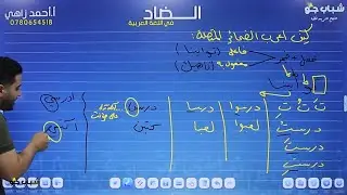 تعلم طريقة اعراب الضمائر بأسرع طريقة في مادة اللغة العربية | الأستاذ أحمد زاهي  👨‍🏫