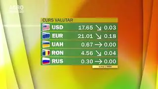 Cursul valutar 15.09.2017