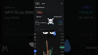 coming soon my capital 📈😀#trading #financialmarket #stocktrading #naaanaisdeslaado #tradingmarket