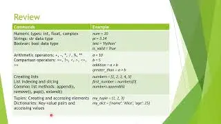 Python Day 2