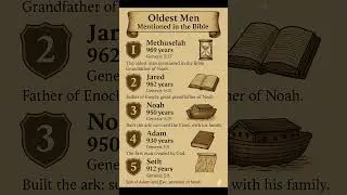 Oldest Men Mentioned in the Bible #shorts #god #bible #facts #truth #jesus #facts #methuselah #lord