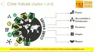 Company Profiling Ppt Powerpoint Presentation Complete Deck With Slides
