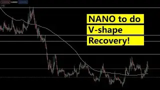NANO / USD and NANO / BTC finally looks bullish - NANO Technical Price Analysis 2020