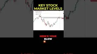 Key Stock Market Levels to Watch