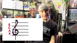 Musical Phrases (FCGDAEB): Understanding Music
