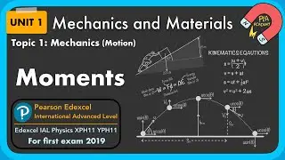 1.1.4 Moments: Unit 1 mechanics and material: Edexcel IAL Physics
